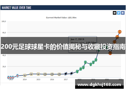 200元足球球星卡的价值揭秘与收藏投资指南